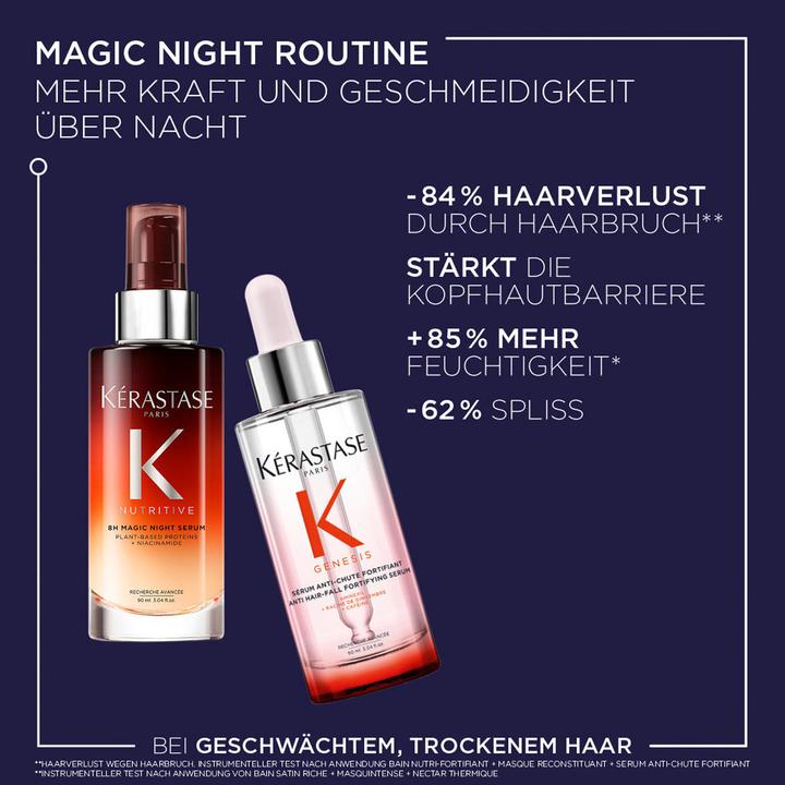 Immagine prodotto Kérastase Magic Night Duo (Set per la cura dei capelli)