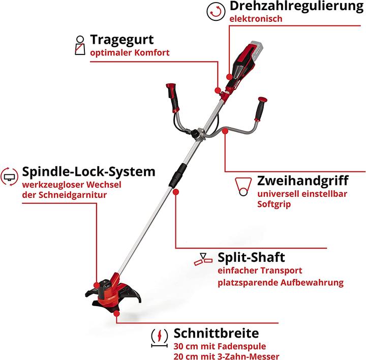 Actual product image Einhell Agillo 18/200 (Metal cutting blade)