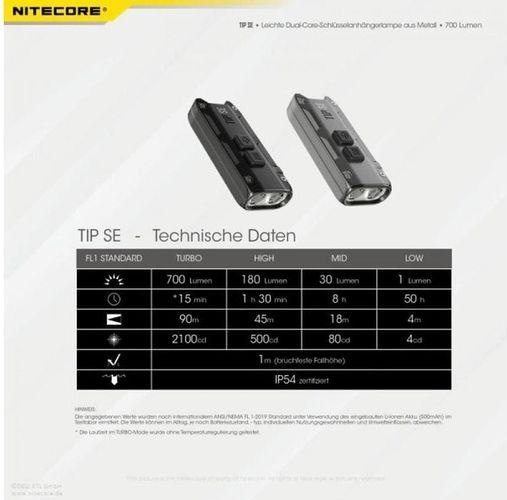 Produktbild Nitecore TIP SE - 700 Lumen, schwarz (6 cm, 700 lm)