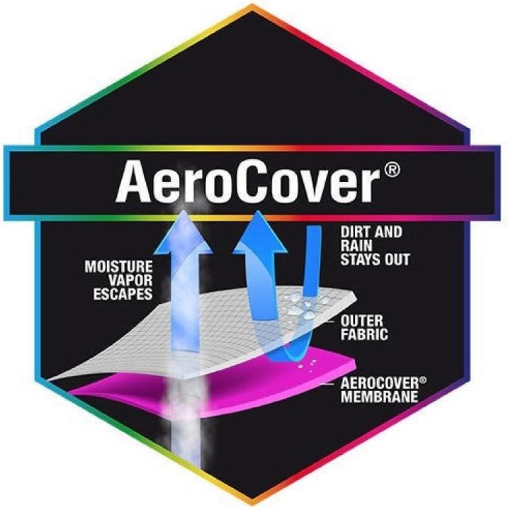 Actual product image AeroCover BBQ Kettle