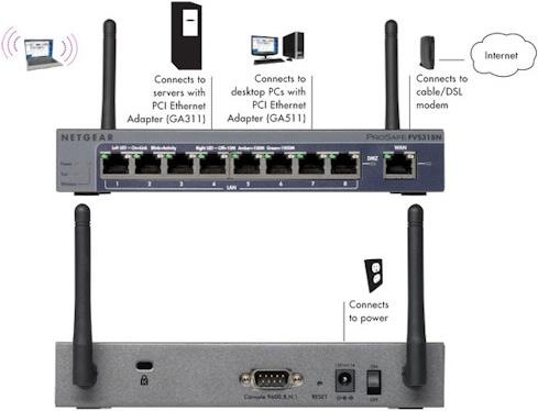 Produktbild Netgear ProSafe FVS318N-100EUS