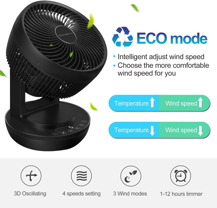 Produktbild Mycarbon Tischventilator mit Fernbedienung