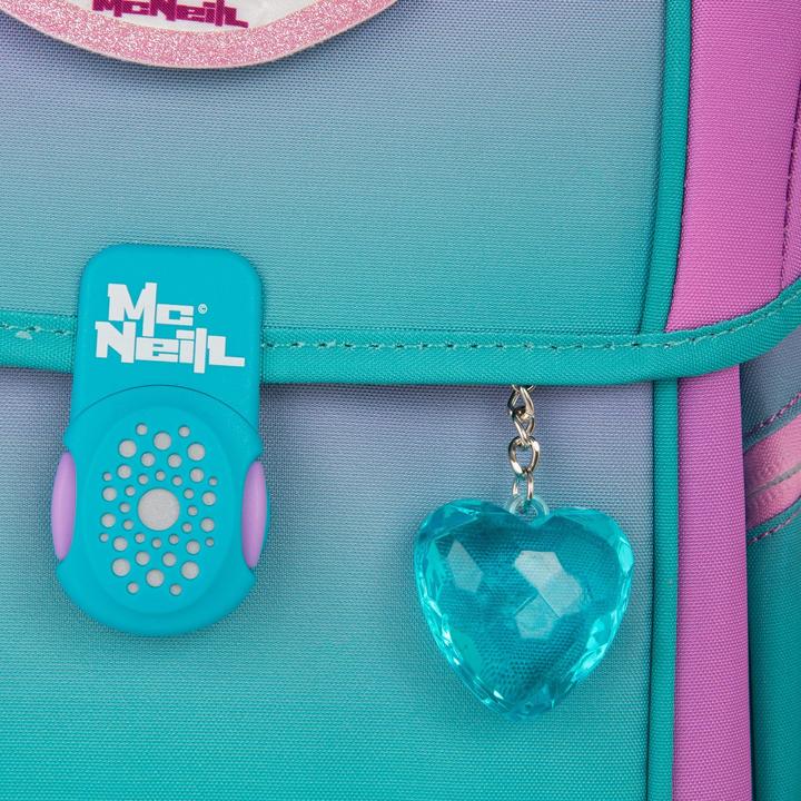 Immagine prodotto Mc Neill Set di zaini Perfecto da 5 pezzi (22 l)