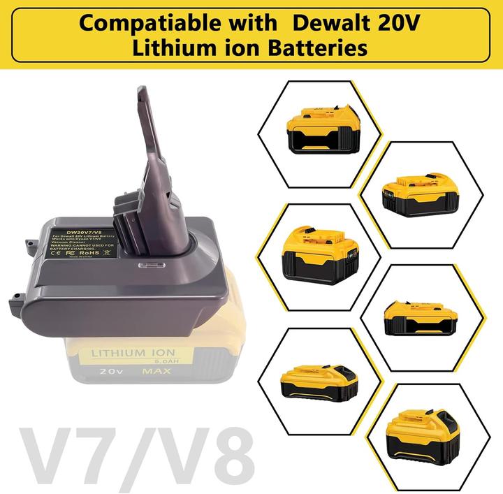 Immagine prodotto Eid Akku-Adapter für Dyson V7/V8