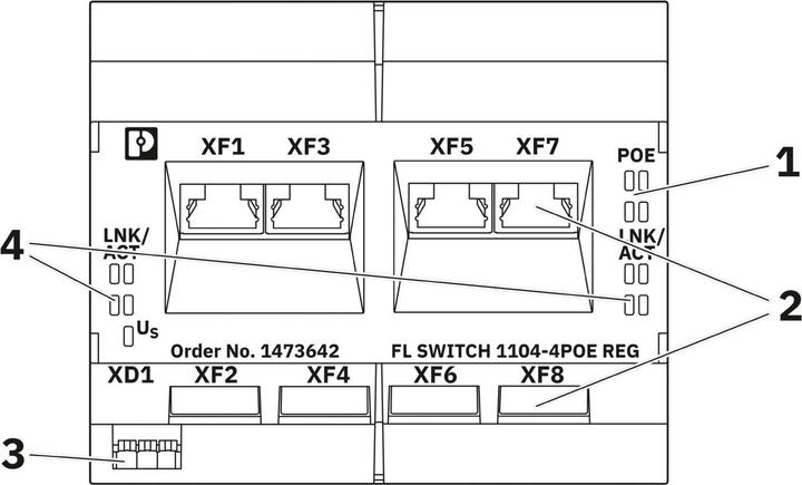 Image du produit Phoenix Contact Commutateur PHOE Ethernet industriel (8 ports)