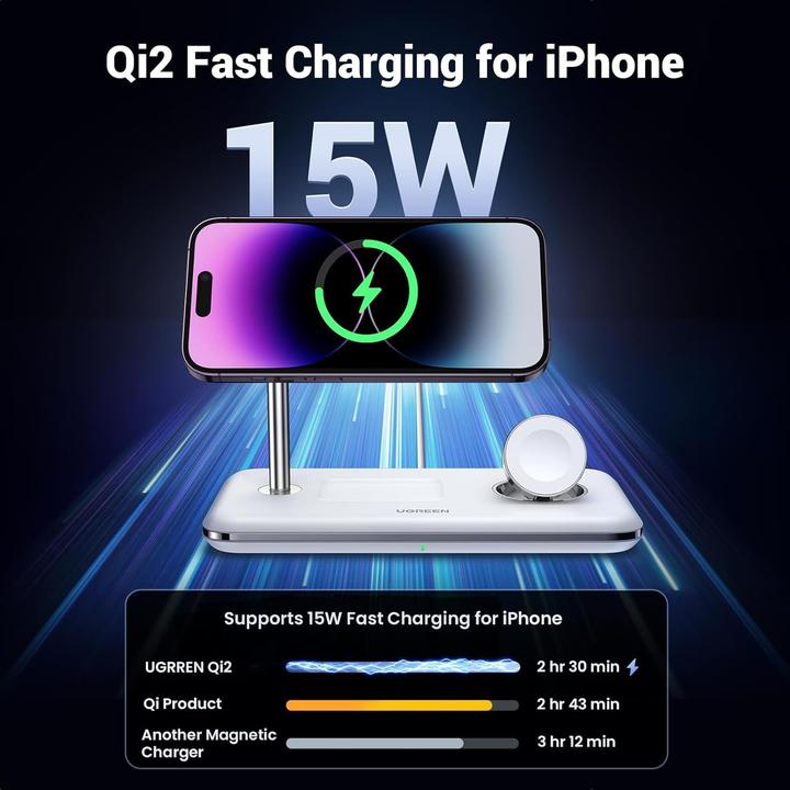 Image du produit Ugreen Wireless Charger 3in1 (25 W)