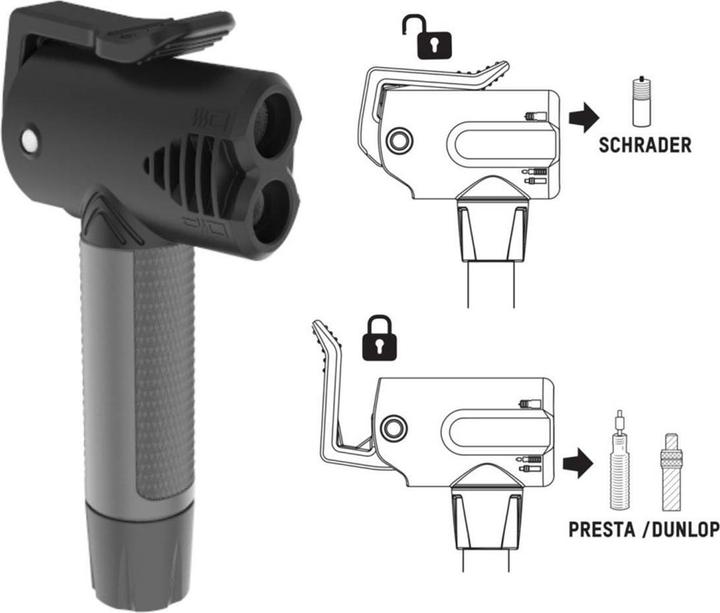 Productafbeelding Blackburn Airtower Vloerpomp