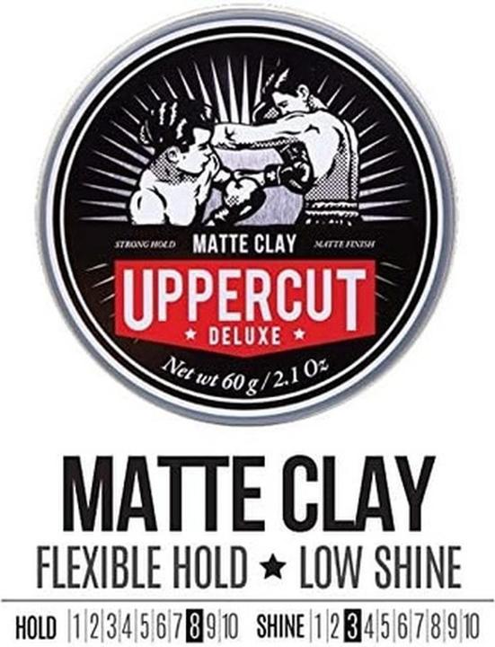 Actual product image Uppercut Deluxe Clay (Hair gel, 60 ml)