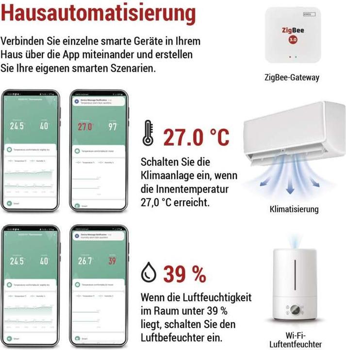 Immagine prodotto Emos GoSmart Digitales drathloses Thermometer EGS0101 ZigBee
