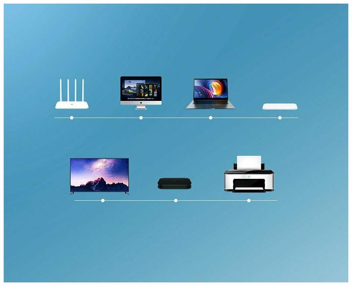 Image du produit Ugreen Netzwerkkabel (U/UTP, CAT6, 3 m)