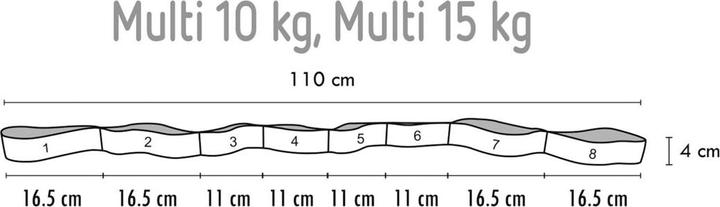 Actual product image Sveltus Multi elastic band (1.10 m)