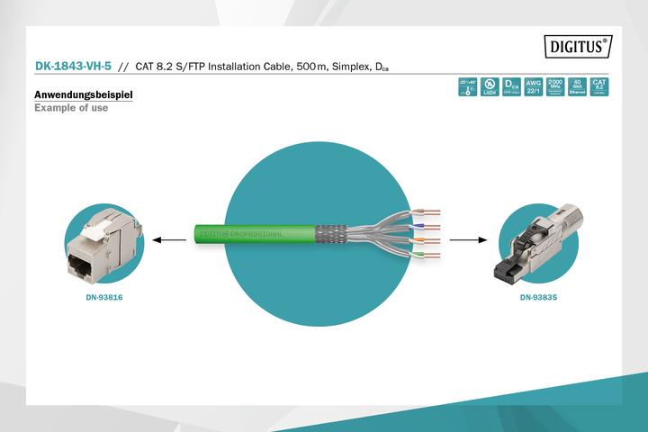 Actual product image Digitus Network cable (S/FTP, CAT8.2, 500 m)