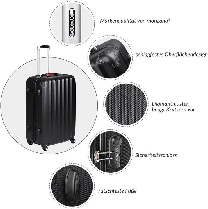 Actual product image Monzana Suitcase Set (89 l)