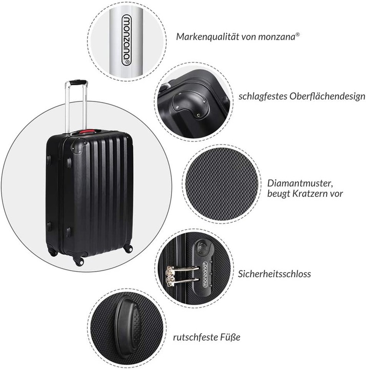 Actual product image Monzana Suitcase Set (89 l, M (50 - 90l), L (90 - 115l), XL (from 140l))