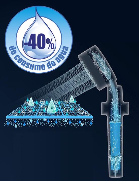 Produktbild Best direct Safe Water Power (3 Strahlarten)