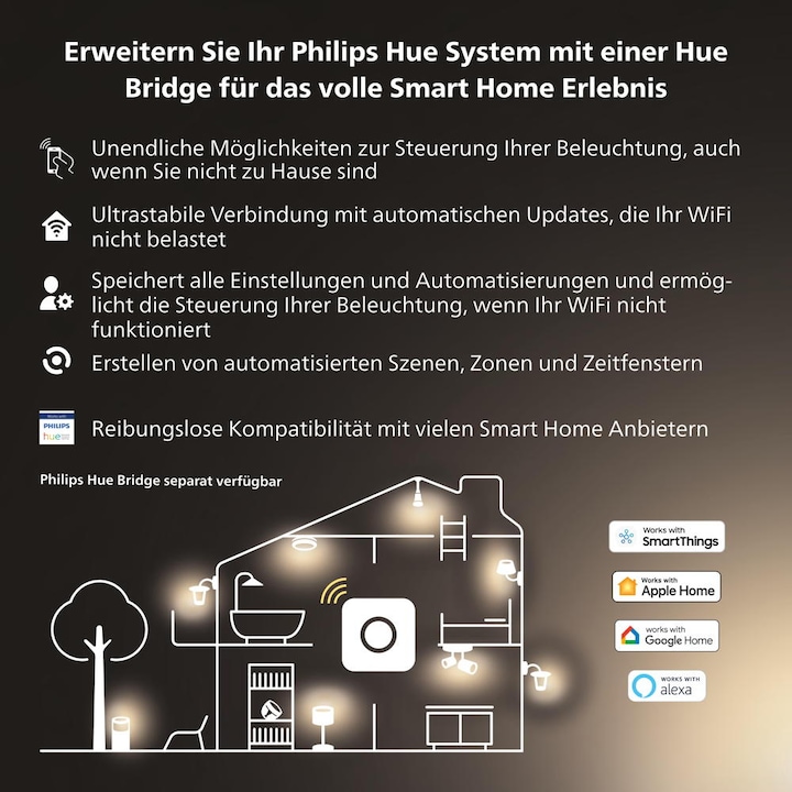 Immagine prodotto Philips Hue Set iniziale White Ambiance (E27, 11 W, 1100 lm, 3 x, F)