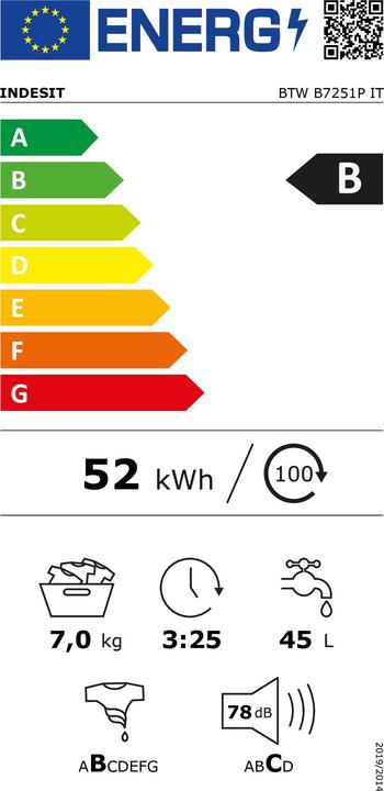 Label énergétique Indesit BTW B7251P IT (7 kg, Vers le haut)