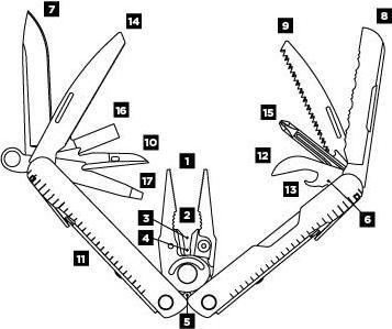 Actual product image Leatherman Rebar (17 Functions)