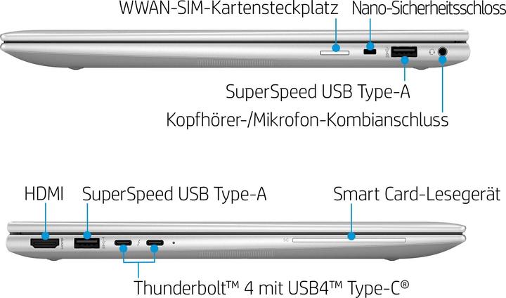 Image du produit HP Elite x360 1040 G9 (14", 1000 Go, 16 Go, DE, Intel Core i7-1255U)