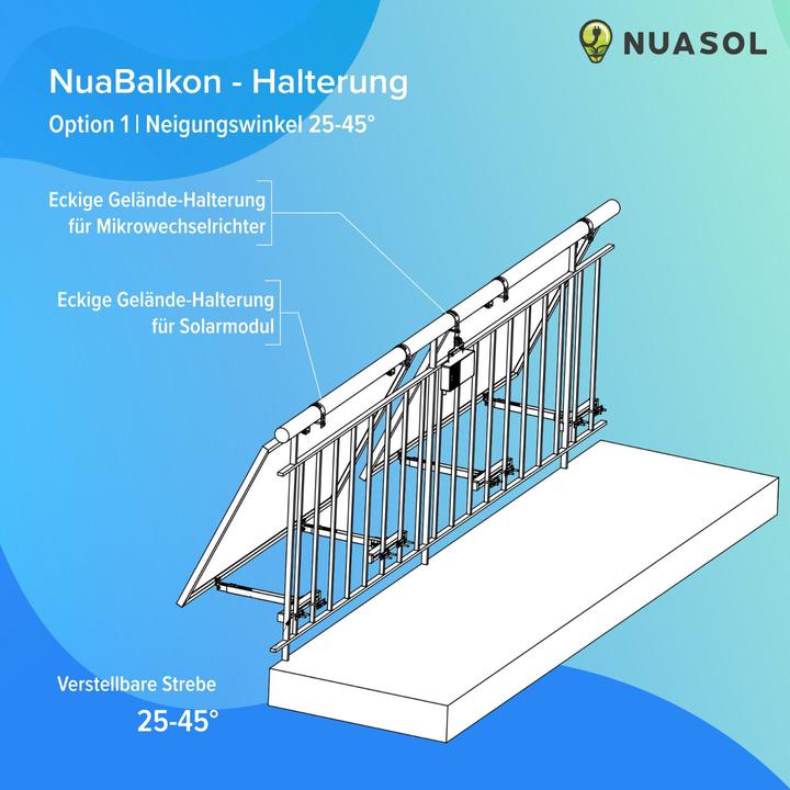 Image du produit Nuasol Support de balustrade pour balcon