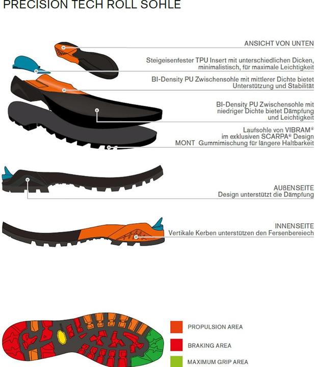 Actual product image Scarpa Ribelle Tech 2.0 HD (44)