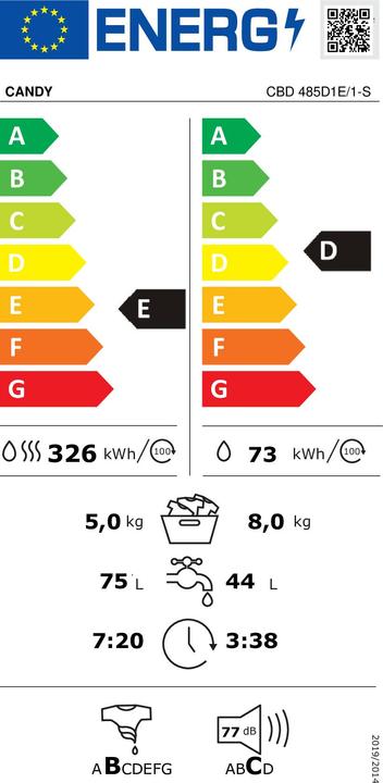 Energy Label Candy CBD 485D1E/1-S