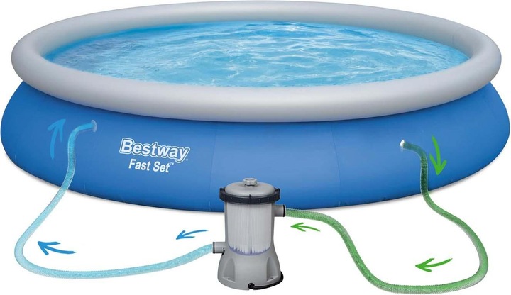 Immagine prodotto Bestway Fast Set (Ø 457 x 84 cm)