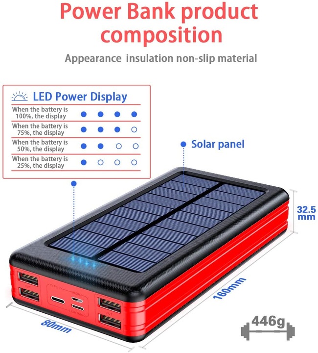 Produktbild Deteng Solar Powerbank (30000 mAh, 111 Wh)