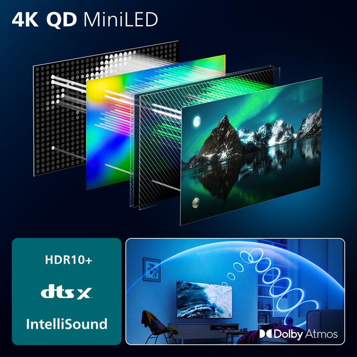 Actual product image Philips 55MLED810/12 (55", MLED810, Mini-LED, 4K, 2025)