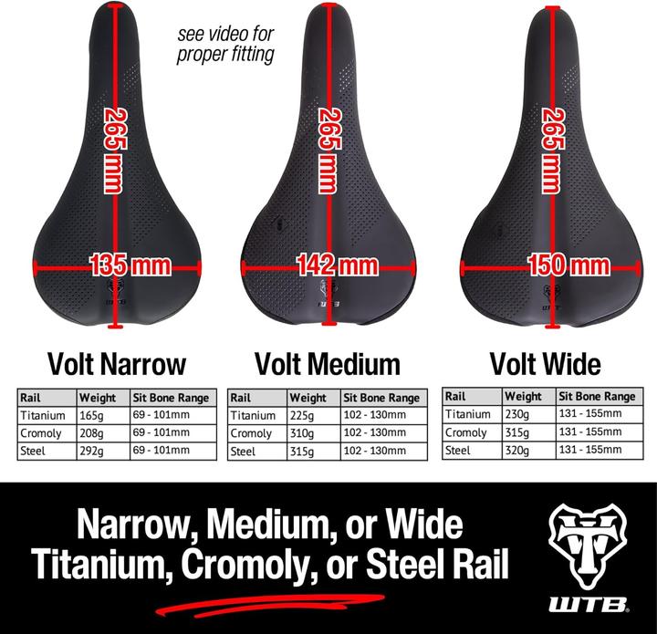 Produktbild Wtb Volt