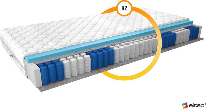 Produktbild ELTAP Pedro Medicott Silver (90 x 200 cm, Federkern, Schaumstoffkern)