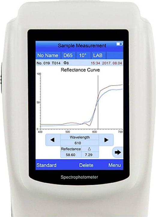 Actual product image PCE Instruments Colorimeter