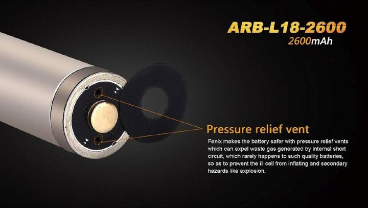 Immagine prodotto Fenix Arb-L18