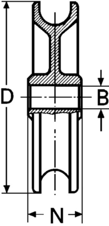 Produktbild Etter Seilrollen Polyamid 190P/50