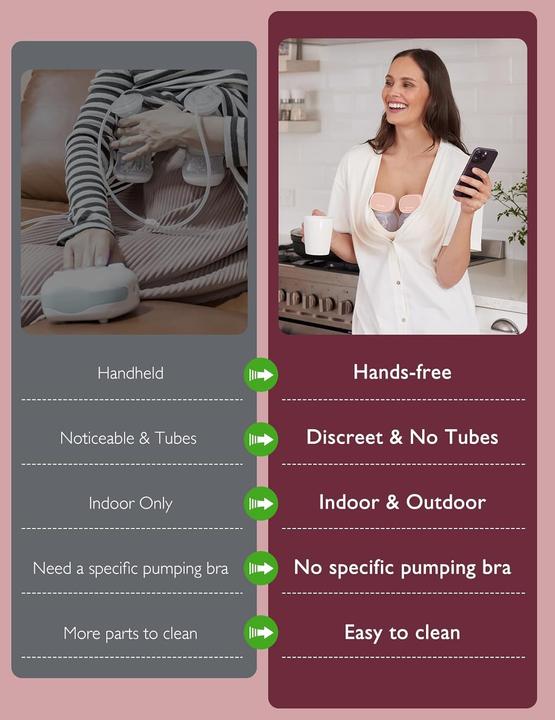 Actual product image Momcozy Milchpumpe S9 Pro