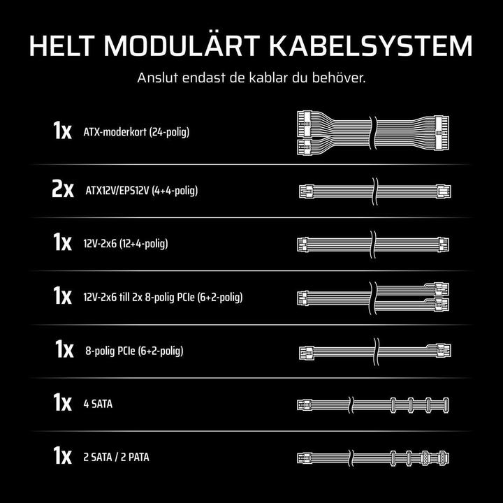 Produktbild Corsair RM850e (850 W)