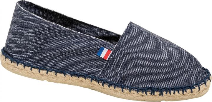 Denim grezzo