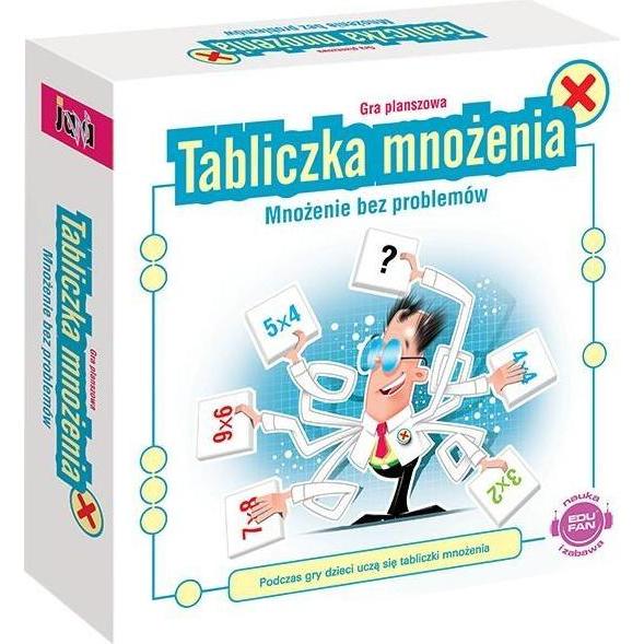 Jawa Java-Multiplikationstabelle (211926) (211926)