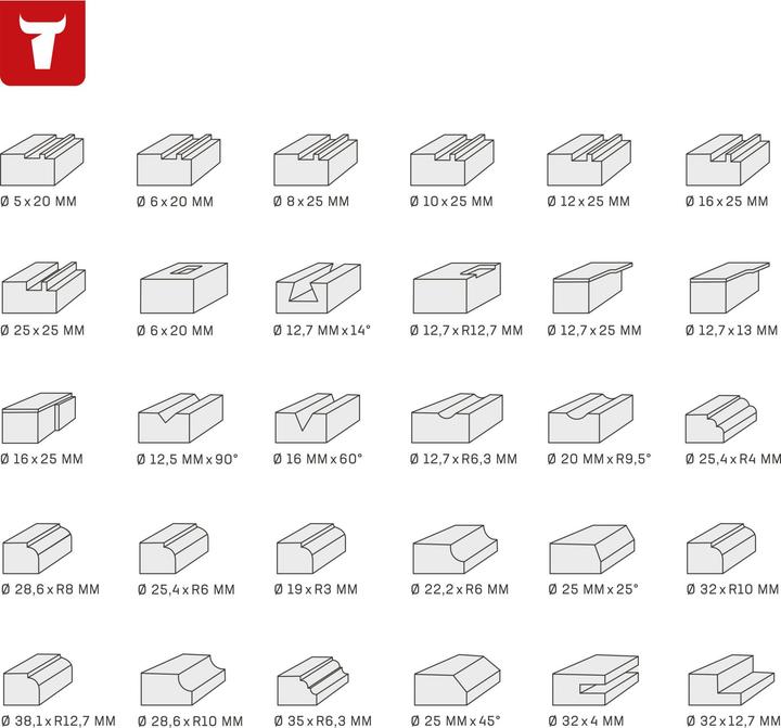 Produktbild Stier Fräsersortiment 30-teilig