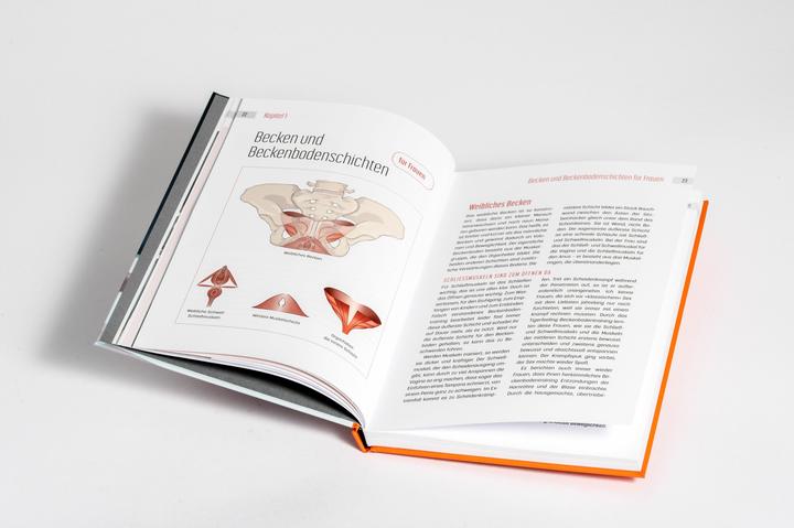 Immagine prodotto Beckenbodentraining mit Tigerfeeling