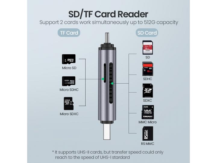 Immagine prodotto Ugreen USB-C e USB-A - TF SD 3.0 (USB-C, USB)