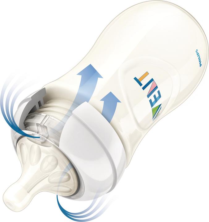 Actual product image Philips Avent Natural glass bottle (240 ml)