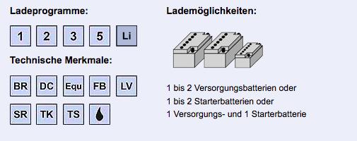 Actual product image Votronic VAC 1230 M 3A - 0410 30A 12V battery charger (12V, 30 A)