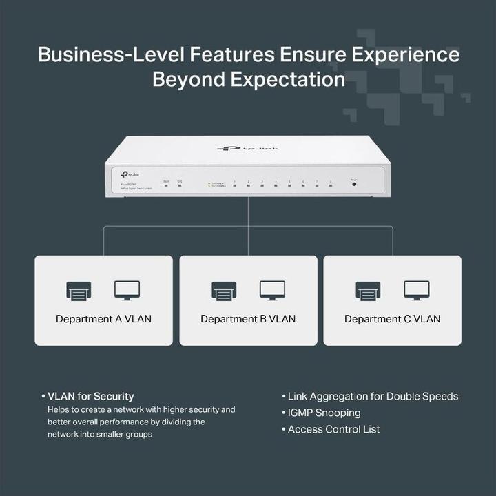 Produktbild TP-Link 8-Port Gigabit Smart Switch mit Cloudmanagement für Unternehmen (8 Ports)