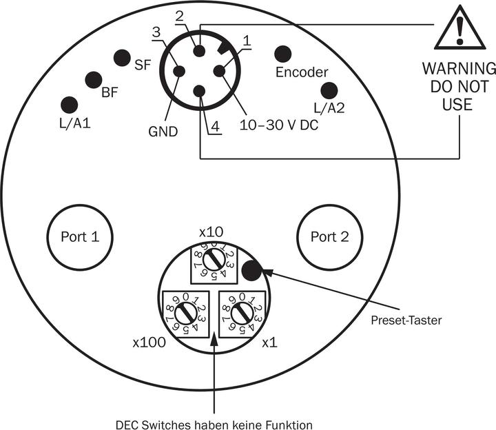 Produktbild Sick Absolut-Encoder