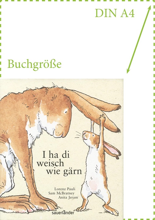 Produktbild I ha di weisch wie gärn (Deutsch, Sam McBratney, 2003)