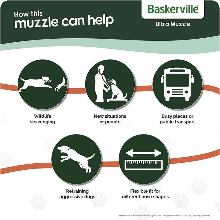 Produktbild Company of Animals Maulkorb Ultra Muzzle Gr. 2 (2, Hund, Allgemein)