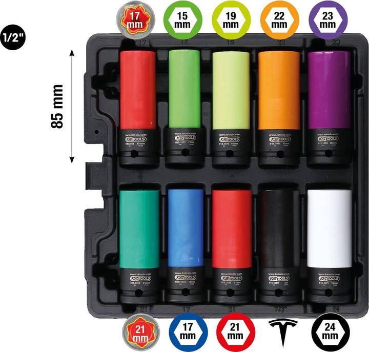 Produktbild KS Tools Steckschlüsselsatz