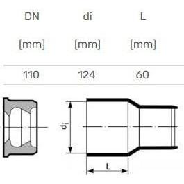 Thumbnail - Magnaplast, Zubehör Sanitärinstallation, Coupling Wcast Iron Pipe Internal D110