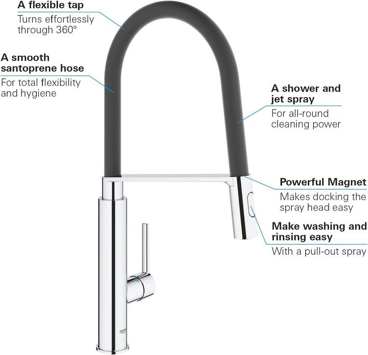 Produktbild Grohe 31489000